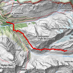 Pfitsch, Trentino-Südtirol/Italien