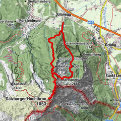 Glanegg, Salzburg/Österreich