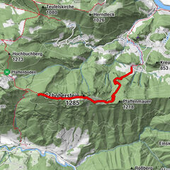 Ternberg, Oberösterreich/Österreich