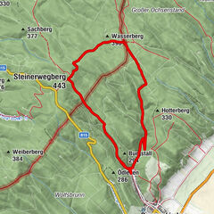 Donnerskirchen, Burgenland/Austria