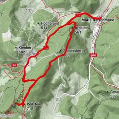 Peilstein mit Wandergruppe