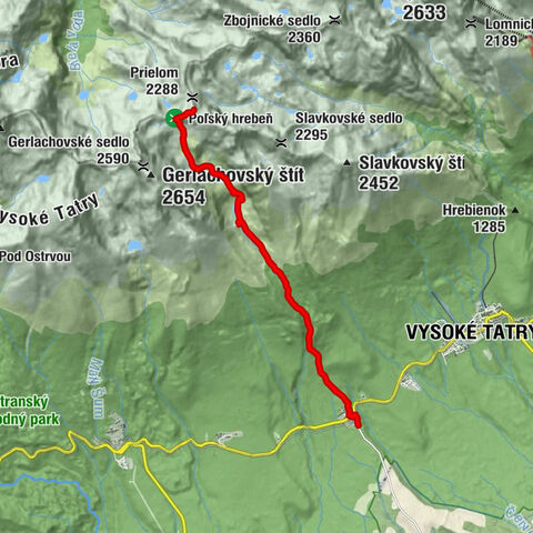 District of Poprad, Region of Prešov/Slovakia