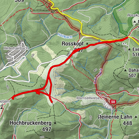 Klosterneuburg Gehen