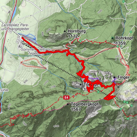 Schwangau Bergsteigen