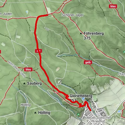 Hornstein, Burgenland/Österreich