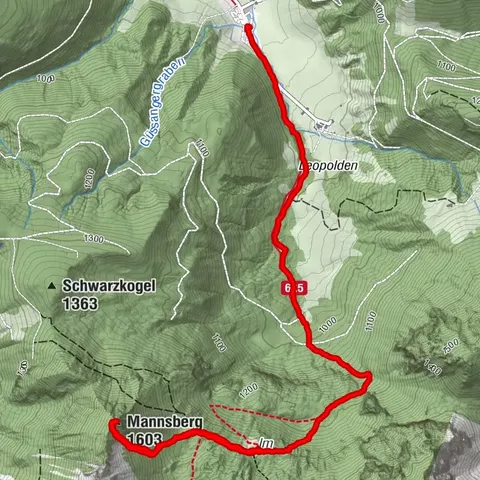 Mannsberg 06. 09. 2025