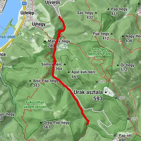 Visegrád, Közép-Magyarország/Magyarország