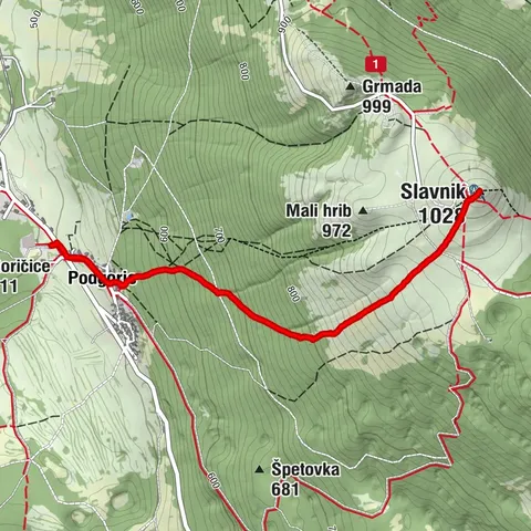 Podgorje, Slovenia