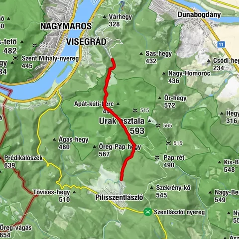 Visegrád, Central Hungary/Hungary