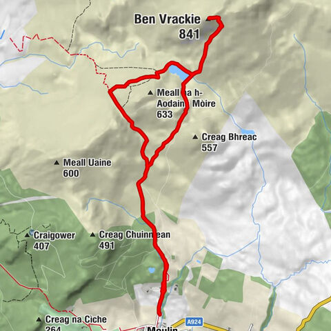 Moulin - Balnakeilly - Ben Vrackie