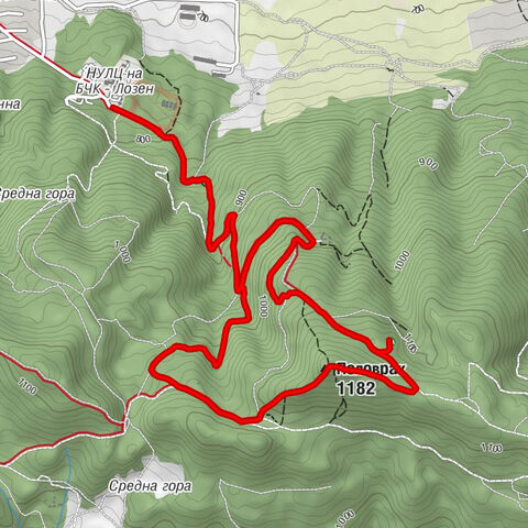 Лозен - Половрак