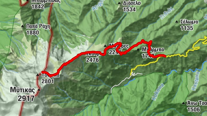 Δήμος Δίου - Ολύμπου - Πετρόστρουγκα - Σκούρτα - Γιώσος Αποστολίδης