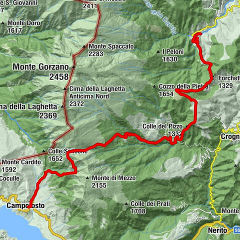 Cascata del Fosso Malvese - Colle della Palomba - Colle del Pizzo - Campotosto