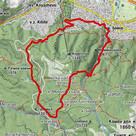 София - Боянски водопад - Св. Пантелеймон - кв. Бояна