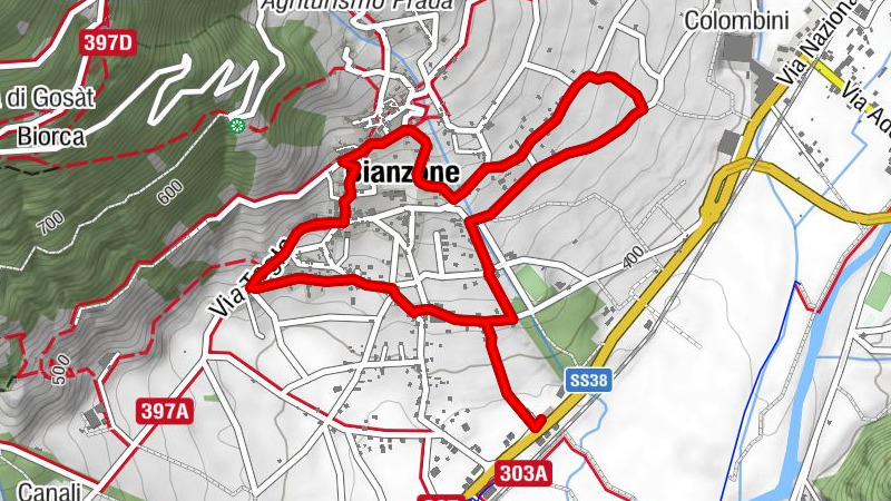 Stages of the Spirit