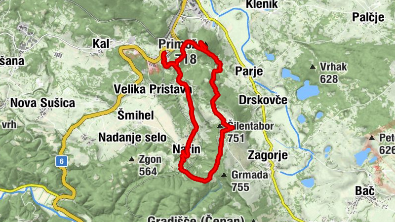 Thematic Path of Military History