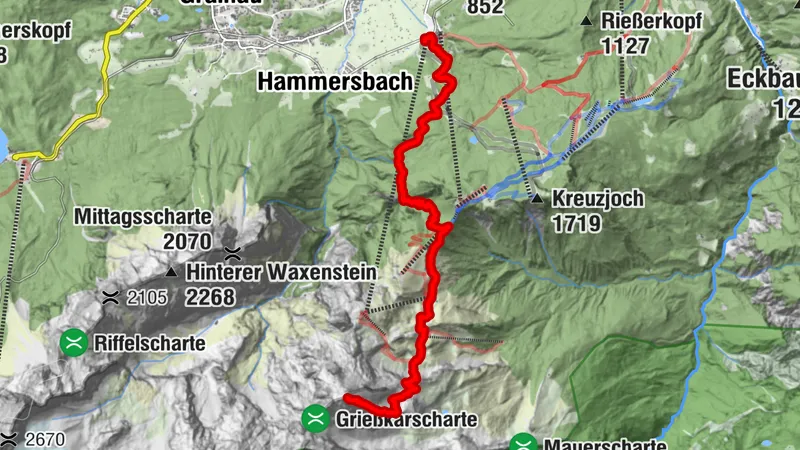 Talstation zur Alpspitze
