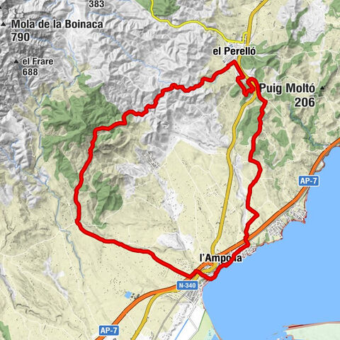 L'Ampolla - El Perelló.gpx